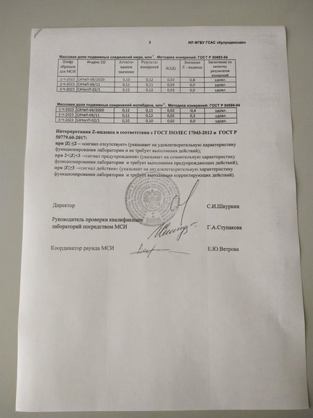 17б